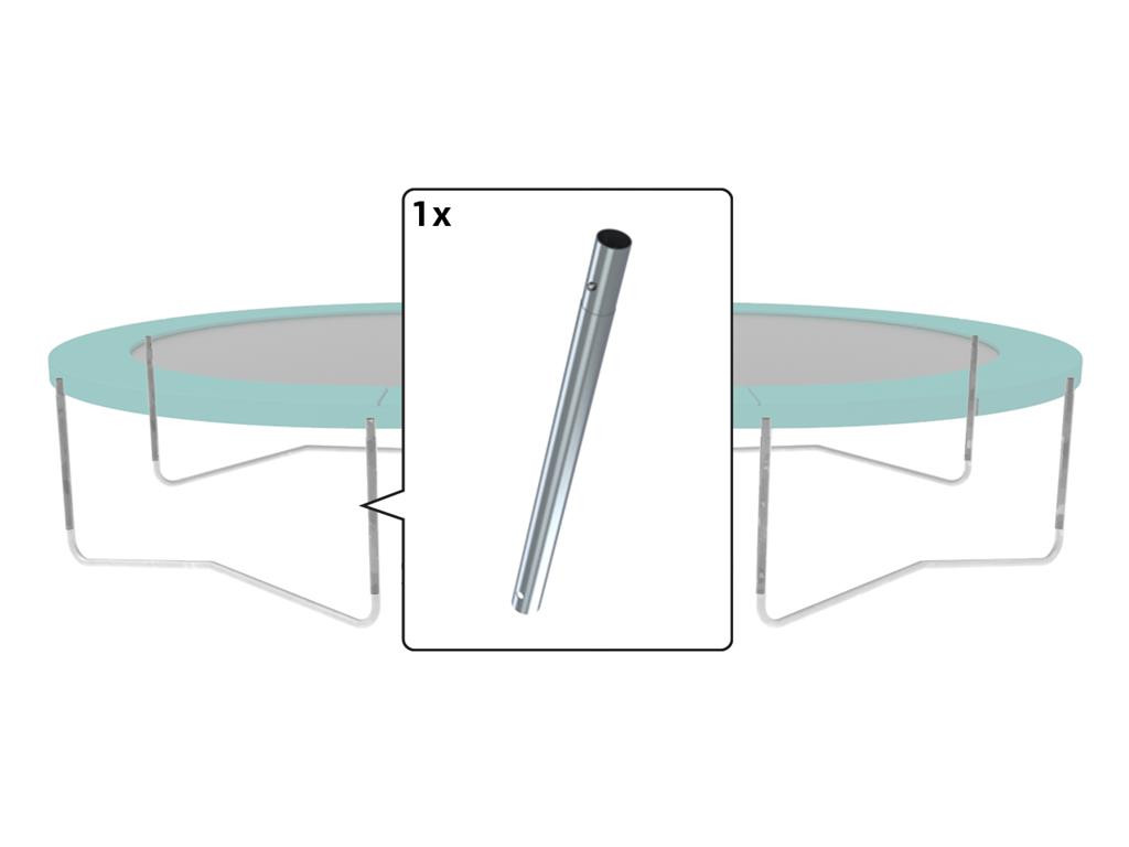 BERG Grand Favorit - Zwischenetappe 520